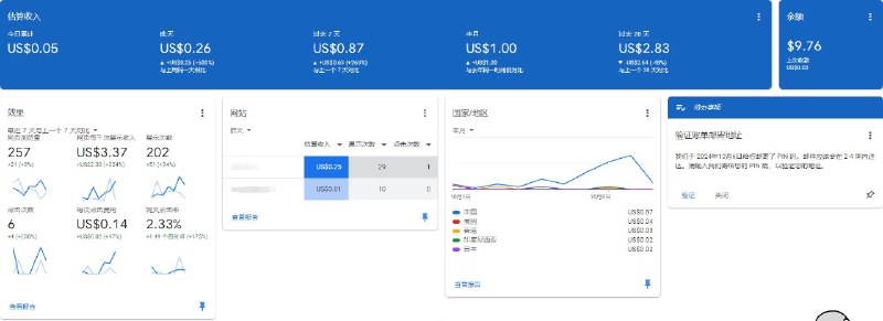 Indie Maker Kevin (@PennyJoly) on X