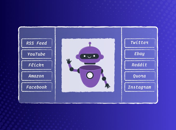 WP Content Pilot Pro | Best Autoblogging & Content Curation Plugin | PluginEver